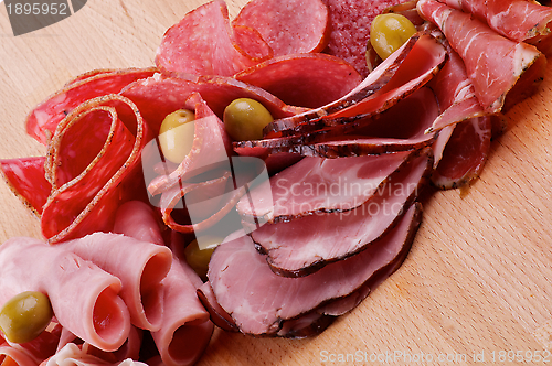 Image of Slices of Delicatessen