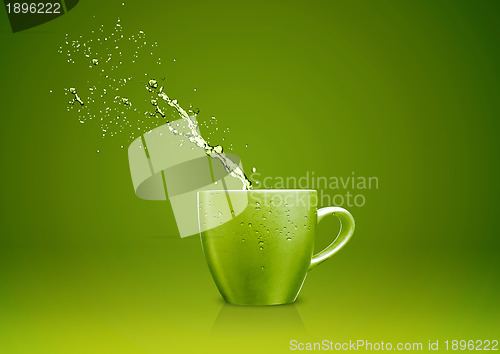 Image of mug with water splashes