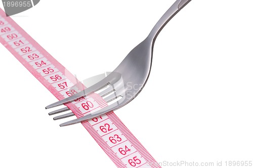 Image of Fork with measure tape