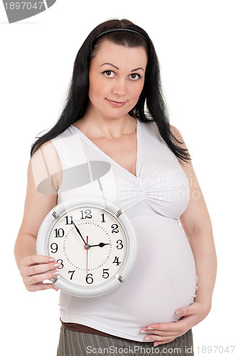 Image of Pregnant belly clock