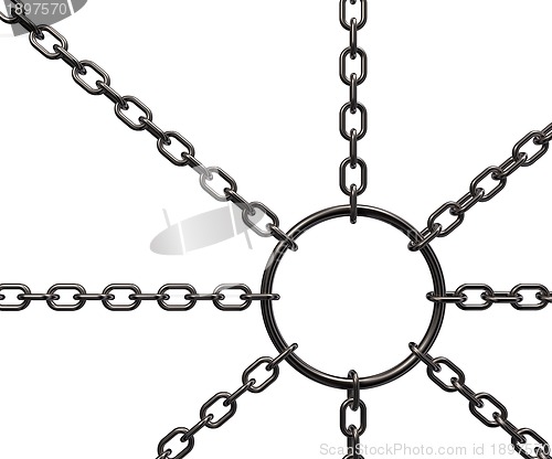 Image of ring on chains