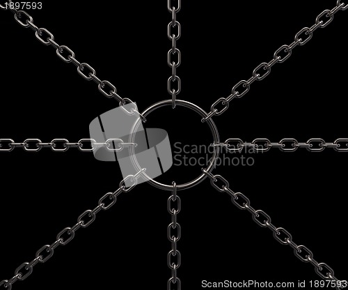 Image of ring on chains
