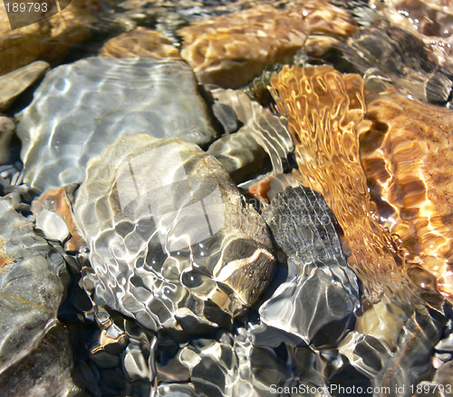 Image of Water Rocks