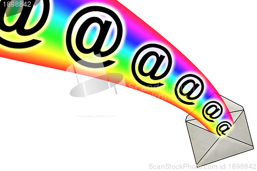 Image of 3D E-Mail Signs from Envelope