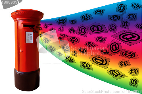 Image of 3D Rainbow E-Mail Post Box