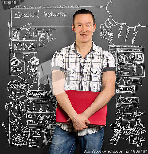 Image of Man With Laptop