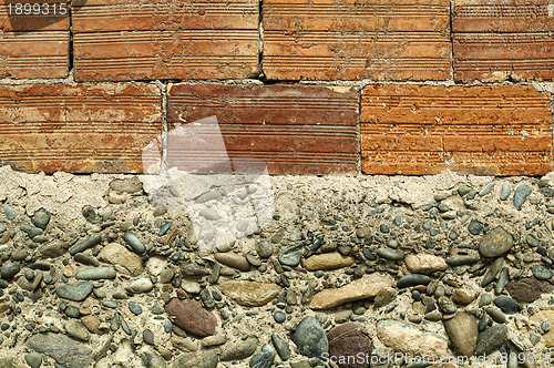 Image of Wall of bricks and stones