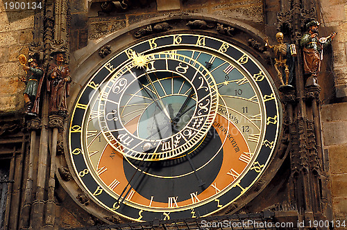 Image of Orloj Clock in Prague