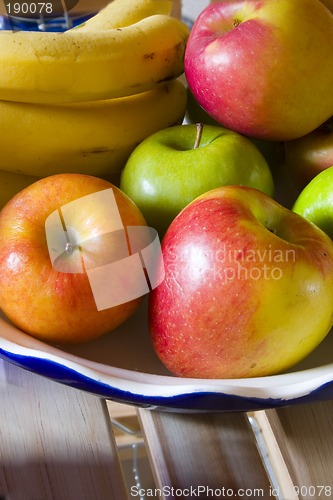 Image of Apples and Bananas