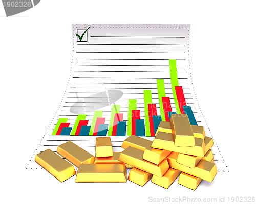 Image of Gold bars and chart