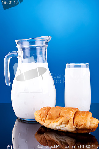 Image of milk and croissant