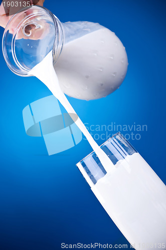 Image of Pouring milk from a jug into a glass