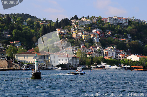 Image of European Side of Istanbul