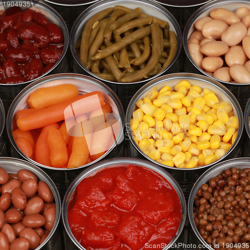 Image of Canned vegetables