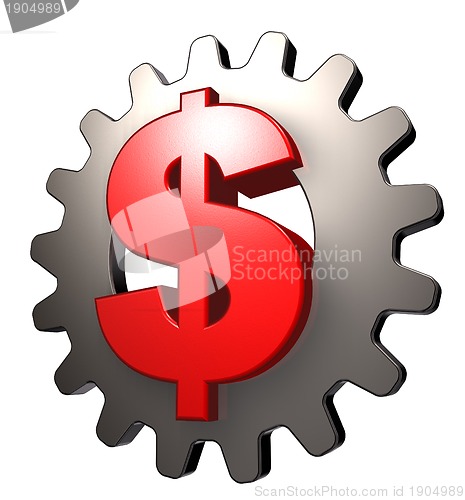 Image of industry