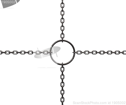 Image of ring on chains
