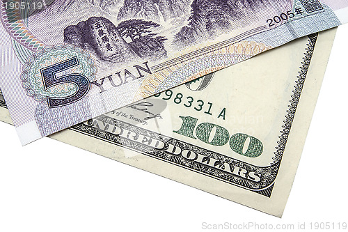 Image of USD and Chinese Yuan