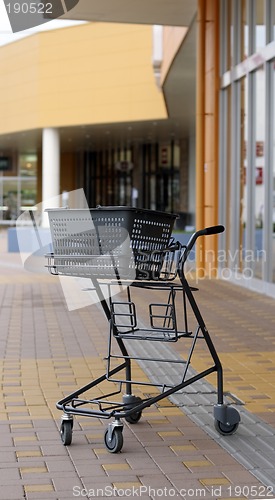 Image of Shopping abstract