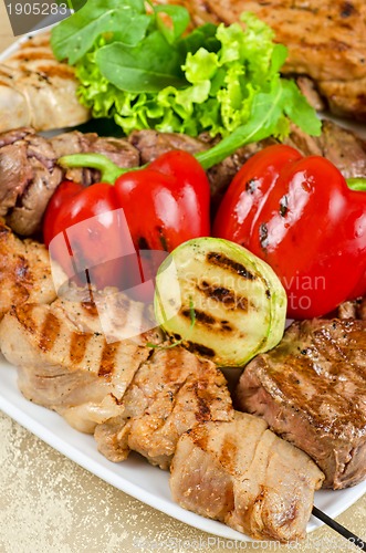 Image of BBQ meat