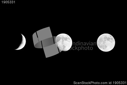 Image of Moon phases