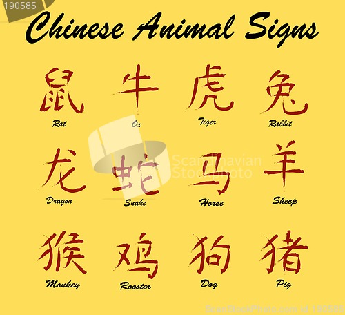 Image of Chinese Animal Signs