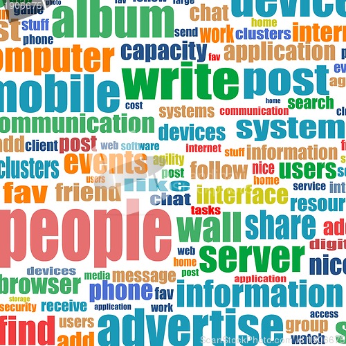 Image of Business. Word collage on white background