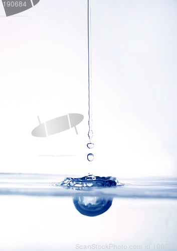 Image of water drops