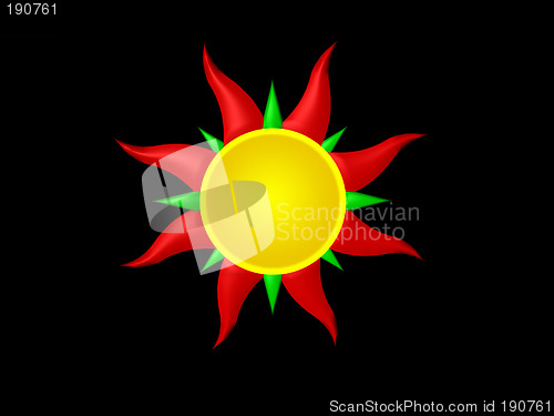 Image of Sun