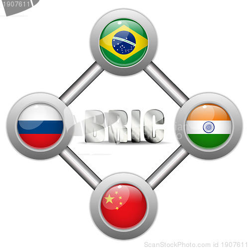 Image of BRIC Countries Buttons Brazil Russia India China