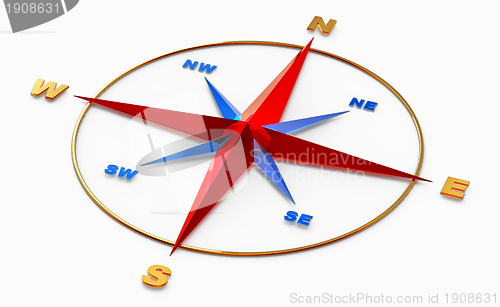 Image of wind rose symbol for navigation