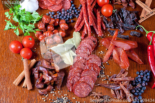 Image of meat and sausages