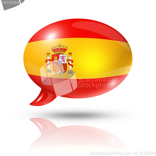 Image of Spanish flag speech bubble