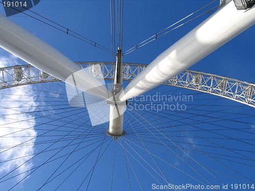 Image of London Eye