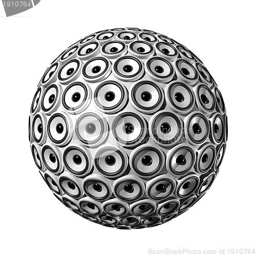 Image of speakers sphere