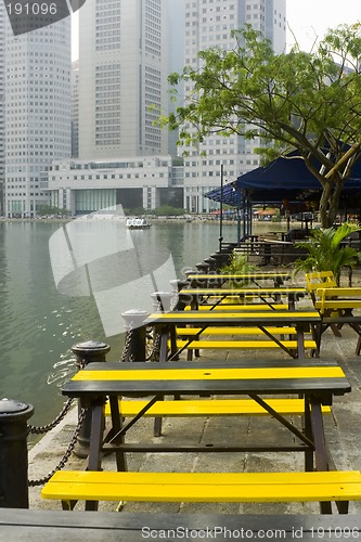 Image of Tables by riverside