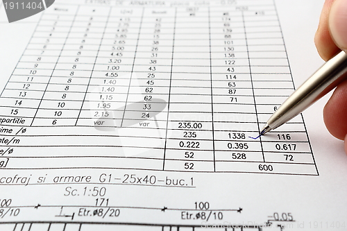 Image of checking quantities 