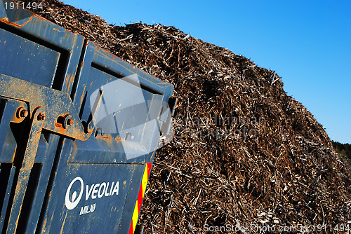 Image of Garden waste