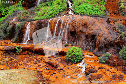 Image of Golden waterfall, Taiwan