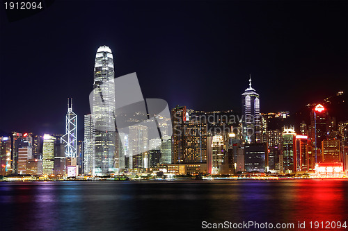 Image of Hong Kong Skyline