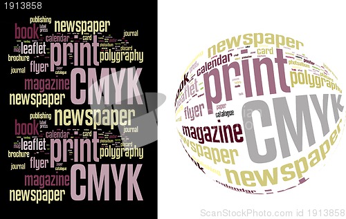 Image of Printing Word Cloud