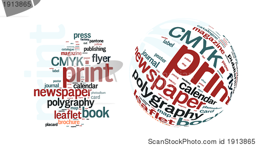 Image of Printing Word Cloud