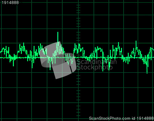 Image of Oscillogram