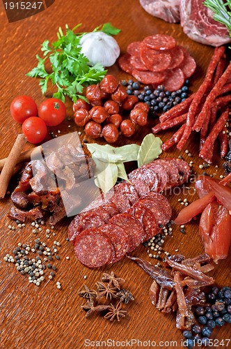 Image of meat and sausages