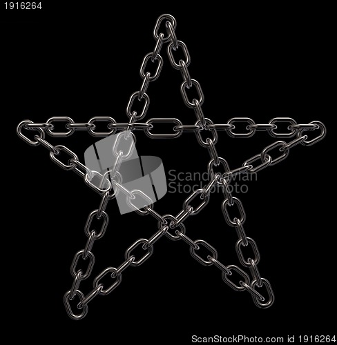 Image of chains pentagram