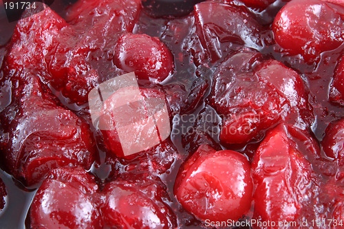 Image of Cranberry Sauce - close-up