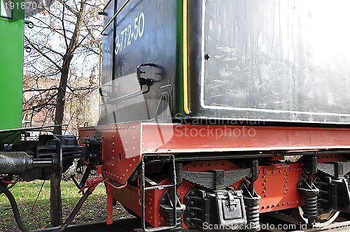 Image of Elements of the steam locomotive 