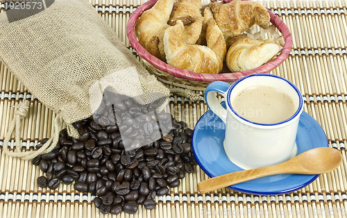 Image of croissants and coffee 