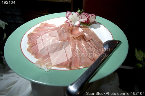 Image of ham on plate