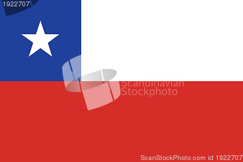 Image of Flag of Chile