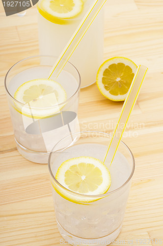 Image of fresh lemonade drink